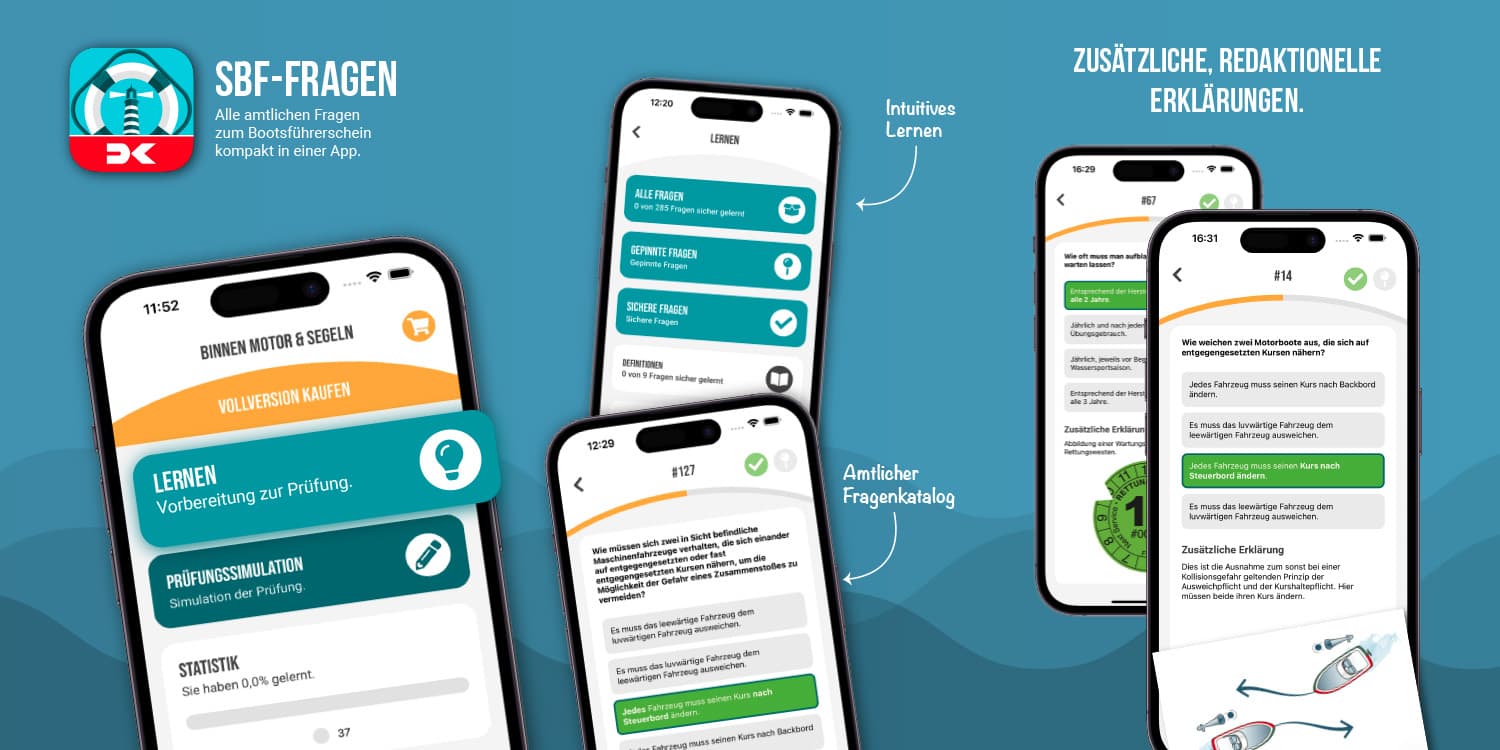 Auf blauem Untergrund mit Wellen am unteren Rand befindet sich oben links das Logo der App SBF-Fragen mit einem Rettungsring, daring einem Leichtturm und unten einem roten Balken mit den Initialen DK für den Verlag Delius Klasing. Auf der restlichen Fläche verteilt befinden sich fünf Smartphones, auf denen unterschiedliche Seiten der App geöffnet und erklärt sind.